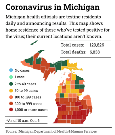 map of Michigan coronavirus cases