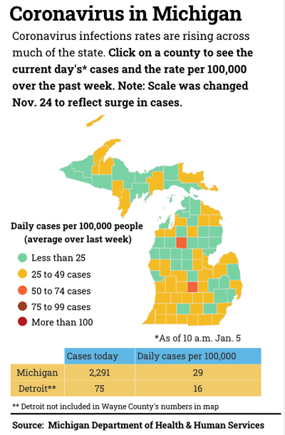 map of Michigan coronavirus cases by county