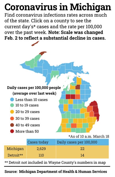 map of Michigan coronavirus cases by county