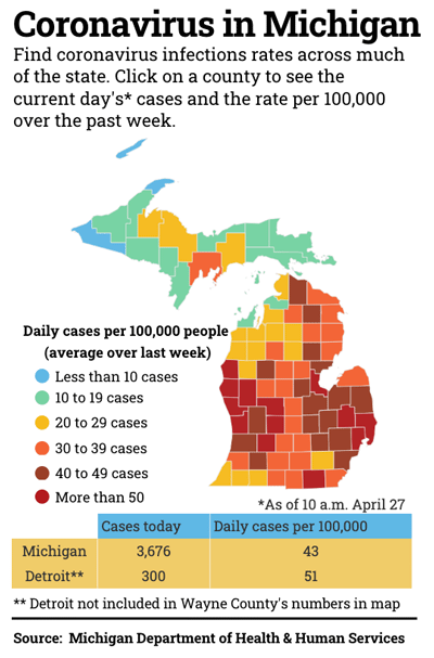 map of Michigan coronavirus cases by county