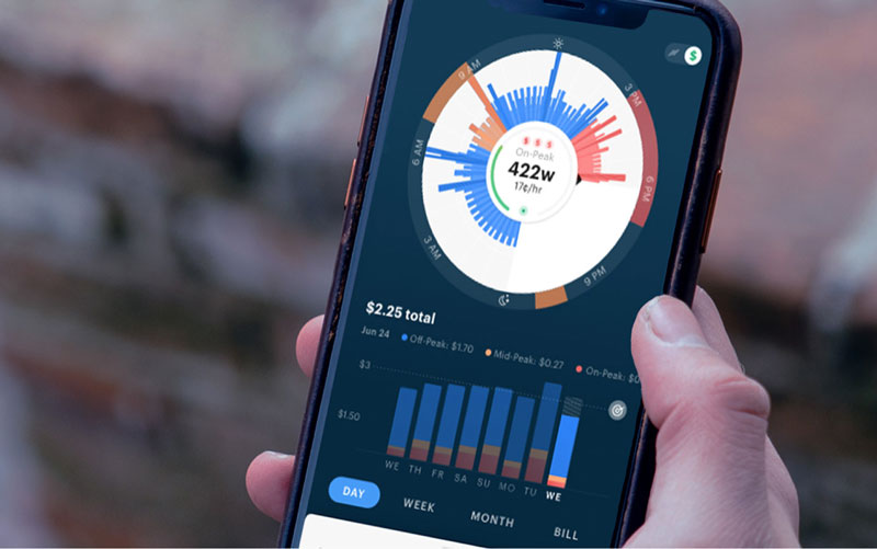 What to know about DTE Energy's new time of day rate