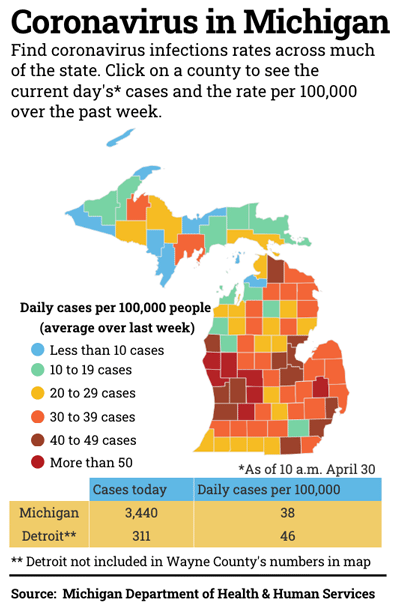 map of Michigan coronavirus cases by county