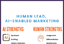 Marketing in the Age of AI